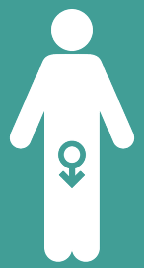 Male powerlessness and an increase in a member